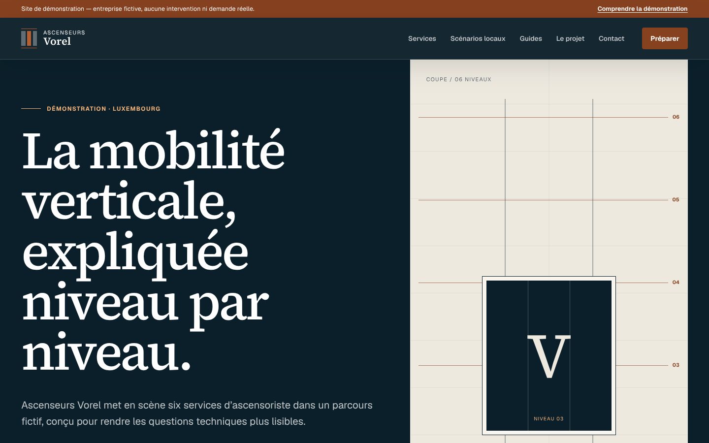 Aperçu du design Ascensoriste Vorel